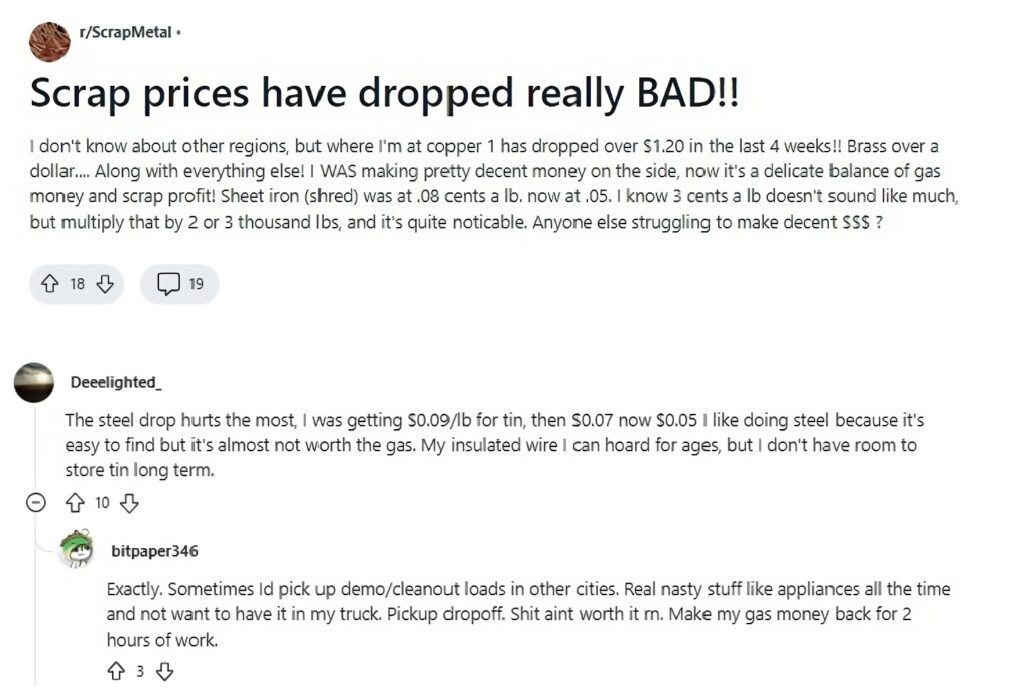 How much is Scrap Brass Worth?